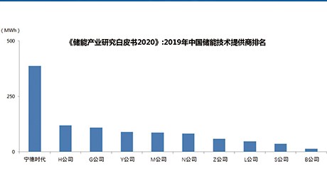 刘伯温图库770878