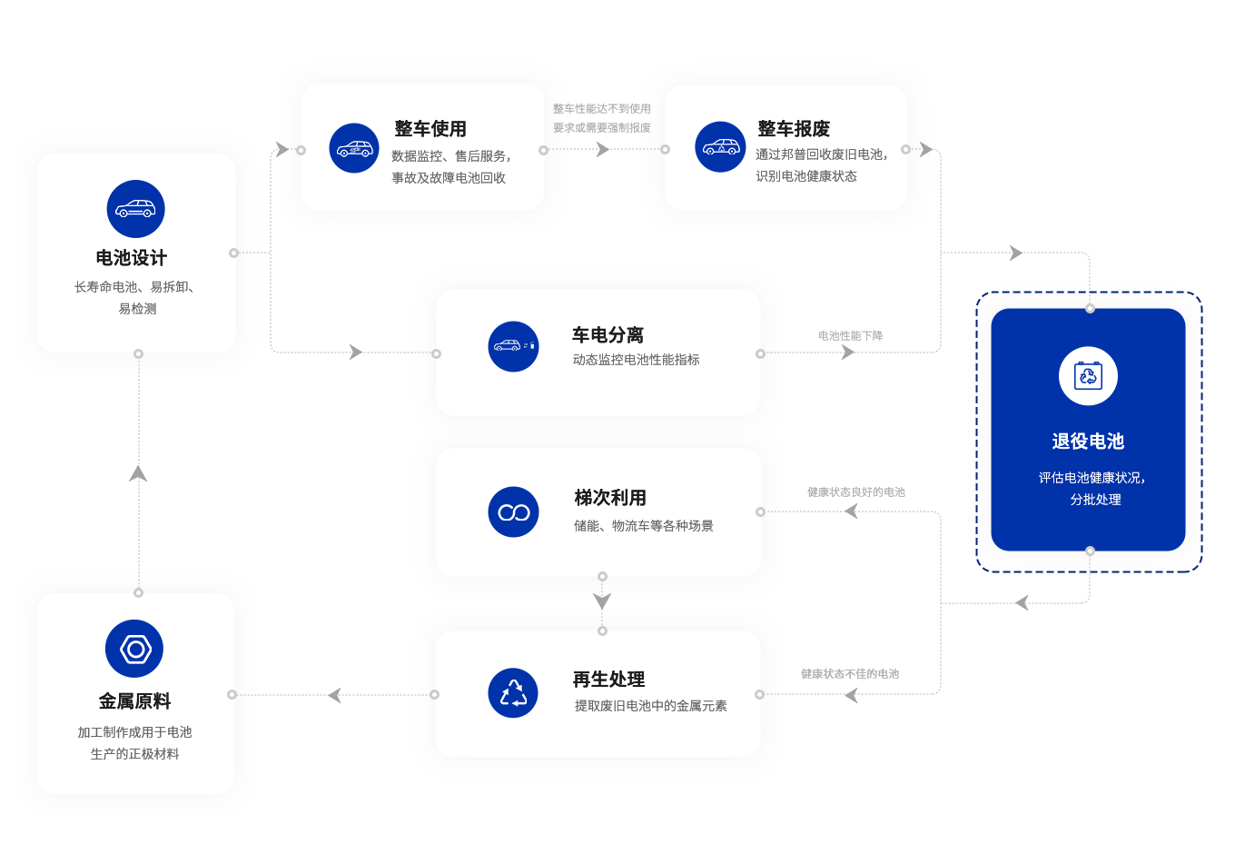 刘伯温图库770878